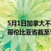 5月1日加拿大不列颠哥伦比亚省疫情最新消息-截至不列颠哥伦比亚省截至5月1日7时06分(北京时间）疫情数据统计
