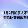 5月2日加拿大不列颠哥伦比亚省疫情最新消息-截至不列颠哥伦比亚省截至5月2日10时32分(北京时间）疫情数据统计