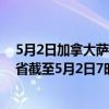 5月2日加拿大萨斯喀彻温省疫情最新消息-截至萨斯喀彻温省截至5月2日7时01分(北京时间）疫情数据统计