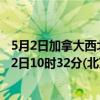 5月2日加拿大西北地区疫情最新消息-截至西北地区截至5月2日10时32分(北京时间）疫情数据统计