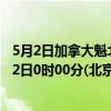 5月2日加拿大魁北克省疫情最新消息-截至魁北克省截至5月2日0时00分(北京时间）疫情数据统计