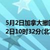 5月2日加拿大撤回人员疫情最新消息-截至撤回人员截至5月2日10时32分(北京时间）疫情数据统计