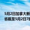 5月2日加拿大新不伦瑞克省疫情最新消息-截至新不伦瑞克省截至5月2日7时01分(北京时间)疫情数据统计 5月2日加拿大新不伦瑞克省疫情最新消息-截至新不伦瑞克省截至5月2日7时01分(北京时间)疫情数据统计