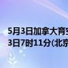 5月3日加拿大育空地区疫情最新消息-截至育空地区截至5月3日7时11分(北京时间)疫情数据统计 5月3日加拿大育空地区疫情最新消息-截至育空地区截至5月3日7时11分(北京时间)疫情数据统计