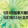 5月3日加拿大撤回人员疫情最新消息-截至撤回人员截至5月3日7时11分(北京时间）疫情数据统计