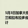 5月3日加拿大纽芬兰和拉布拉多省疫情最新消息-截至纽芬兰和拉布拉多省截至5月3日7时11分(北京时间）疫情数据统计