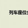 列车座位分布图 如何判别列车座位？