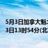 5月3日加拿大魁北克省疫情最新消息-截至魁北克省截至5月3日13时54分(北京时间）疫情数据统计