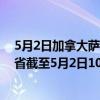5月2日加拿大萨斯喀彻温省疫情最新消息-截至萨斯喀彻温省截至5月2日10时32分(北京时间）疫情数据统计