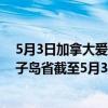 5月3日加拿大爱德华王子岛省疫情最新消息-截至爱德华王子岛省截至5月3日0时00分(北京时间）疫情数据统计