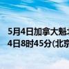 5月4日加拿大魁北克省疫情最新消息-截至魁北克省截至5月4日8时45分(北京时间）疫情数据统计