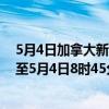5月4日加拿大新斯科舍省疫情最新消息-截至新斯科舍省截至5月4日8时45分(北京时间）疫情数据统计