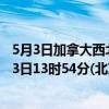 5月3日加拿大西北地区疫情最新消息-截至西北地区截至5月3日13时54分(北京时间）疫情数据统计