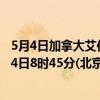5月4日加拿大艾伯塔省疫情最新消息-截至艾伯塔省截至5月4日8时45分(北京时间）疫情数据统计