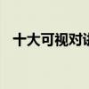 十大可视对讲品牌 十大楼宇对讲系统品牌