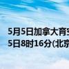 5月5日加拿大育空地区疫情最新消息-截至育空地区截至5月5日8时16分(北京时间）疫情数据统计