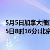 5月5日加拿大撤回人员疫情最新消息-截至撤回人员截至5月5日8时16分(北京时间）疫情数据统计