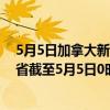 5月5日加拿大新不伦瑞克省疫情最新消息-截至新不伦瑞克省截至5月5日0时00分(北京时间）疫情数据统计