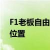 F1老板自由媒体问红牛车队是否有阿隆索的位置