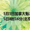 5月5日加拿大魁北克省疫情最新消息-截至魁北克省截至5月5日8时16分(北京时间）疫情数据统计