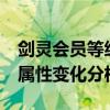剑灵会员等级最高多少级 剑灵新等级55各项属性变化分析