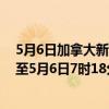 5月6日加拿大新斯科舍省疫情最新消息-截至新斯科舍省截至5月6日7时18分(北京时间）疫情数据统计