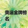 奥运金牌榜 东京奥运会最终总奖牌排行榜排名 