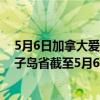 5月6日加拿大爱德华王子岛省疫情最新消息-截至爱德华王子岛省截至5月6日7时18分(北京时间）疫情数据统计