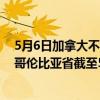 5月6日加拿大不列颠哥伦比亚省疫情最新消息-截至不列颠哥伦比亚省截至5月6日7时18分(北京时间）疫情数据统计