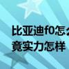 比亚迪f0怎么样 众多配置加持的比亚迪F0究竟实力怎样
