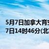 5月7日加拿大育空地区疫情最新消息-截至育空地区截至5月7日14时46分(北京时间）疫情数据统计