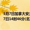 5月7日加拿大安大略省疫情最新消息-截至安大略省截至5月7日14时46分(北京时间）疫情数据统计