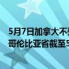 5月7日加拿大不列颠哥伦比亚省疫情最新消息-截至不列颠哥伦比亚省截至5月7日14时46分(北京时间）疫情数据统计