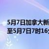 5月7日加拿大新斯科舍省疫情最新消息-截至新斯科舍省截至5月7日7时16分(北京时间）疫情数据统计