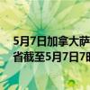 5月7日加拿大萨斯喀彻温省疫情最新消息-截至萨斯喀彻温省截至5月7日7时16分(北京时间）疫情数据统计