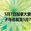 5月7日加拿大爱德华王子岛省疫情最新消息-截至爱德华王子岛省截至5月7日7时16分(北京时间）疫情数据统计