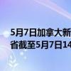 5月7日加拿大新不伦瑞克省疫情最新消息-截至新不伦瑞克省截至5月7日14时46分(北京时间）疫情数据统计