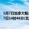 5月7日加拿大魁北克省疫情最新消息-截至魁北克省截至5月7日14时46分(北京时间）疫情数据统计