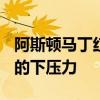 阿斯顿马丁红牛AMRB 001能够产生4000磅的下压力
