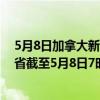 5月8日加拿大新不伦瑞克省疫情最新消息-截至新不伦瑞克省截至5月8日7时14分(北京时间）疫情数据统计