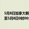 5月8日加拿大新斯科舍省疫情最新消息-截至新斯科舍省截至5月8日0时00分(北京时间）疫情数据统计