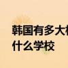 韩国有多大相当于哪里 韩国中部大学相当于什么学校