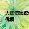 大脚伤害统计不见了 仇恨统计插件被隐藏了优质