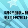 5月9日加拿大新斯科舍省疫情最新消息-截至新斯科舍省截至5月9日7时15分(北京时间）疫情数据统计