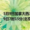 5月9日加拿大西北地区疫情最新消息-截至西北地区截至5月9日7时15分(北京时间）疫情数据统计