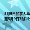 5月9日加拿大马尼托巴省疫情最新消息-截至马尼托巴省截至5月9日7时15分(北京时间）疫情数据统计