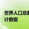 世界人口总数是多少 2019年世界人口总数统计数据