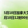 5月10日加拿大艾伯塔省疫情最新消息-截至艾伯塔省截至5月10日12时00分(北京时间）疫情数据统计