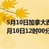 5月10日加拿大西北地区疫情最新消息-截至西北地区截至5月10日12时00分(北京时间）疫情数据统计