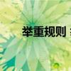 举重规则 举重比赛的起源及比赛规则 举重规则 举重比赛的起源及比赛规则